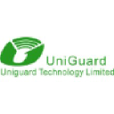 uniguardgps.com