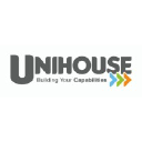 unihouse.com.jo