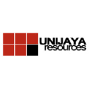 unijaya.com