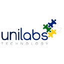 unilabs.com.br