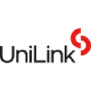 unilinkfinance.co.uk