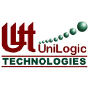 unilogic-tech.com