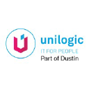 unilogic.nl