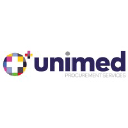 unimedps.com