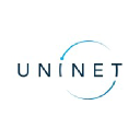 uninet.net.id