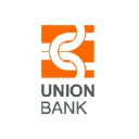 unionbank.al