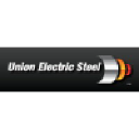 union electric steel corporation