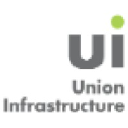 unioninfrastructure.com