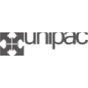 unipac.com.au