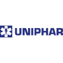 uniphar.pl