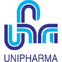 unipharma-sy.com