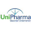 unipharma.nl