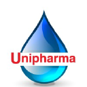 unipharmausa.com