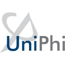 uniphi.com.au