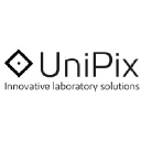 unipix-lab.com