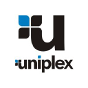 uniplex.ch