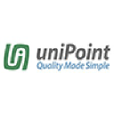 uniPoint Software Inc