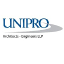 UNIPRO Architects