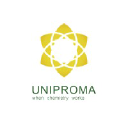 uniproma.com