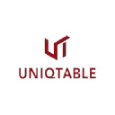 uniq-table.com