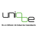 uniqbe.com
