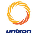 unisonfibre.co.nz