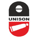 unisonpharmaceuticals.com