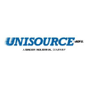 Unisource Manufacturing Inc