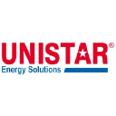 unistar-eg.com