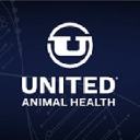 unitedanh.com