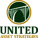 unitedassetstrategies.com