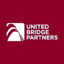 unitedbridgepartners.com