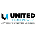 unitedfluid.com.au