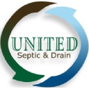 UNITED SEPTIC & DRAIN SERVICES INC