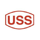 United States Systems Inc
