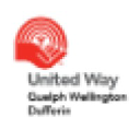 unitedwayguelph.com