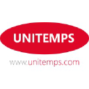 unitemps.com