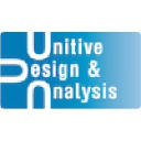 unitivedesign.co.uk