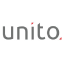 unito.com.pl