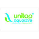 unitopaquacare.com