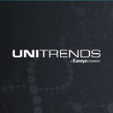 unitrends.com