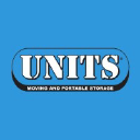 Units of Detroit