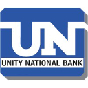 unitybanktexas.com