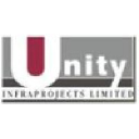 unityinfra.com
