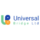 universalbridge.rw