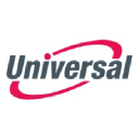 Universal Logistics Holdings