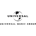 UI  Avatar