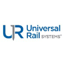 universalrail.com