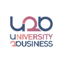 university2business.it