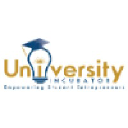 universityincubator.com